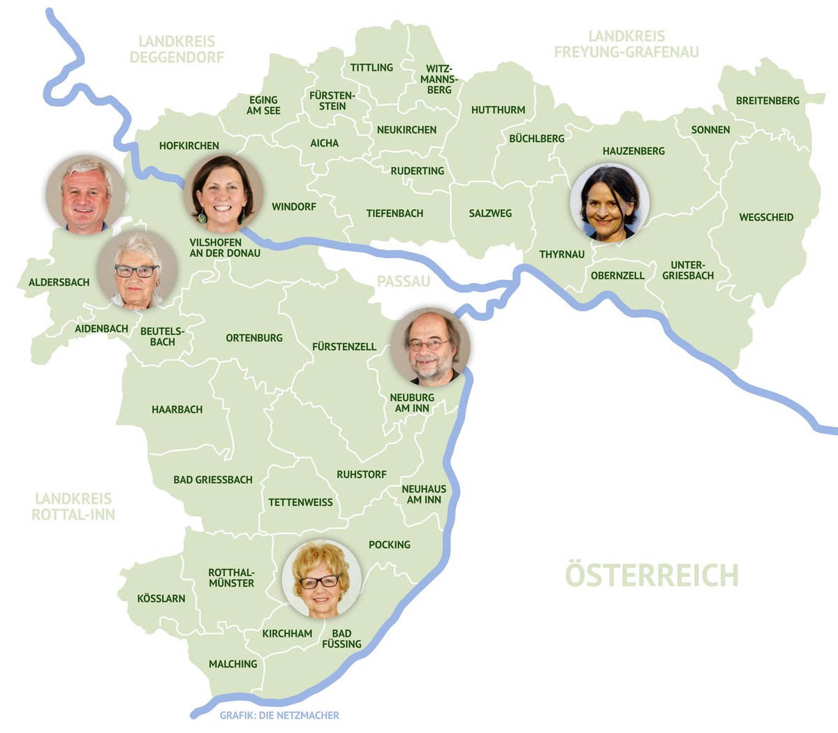 DIE GRÜNEN im Passauer Kreistag
