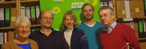 BÜNDNIS 90/DIE GRÜNEN Fraktion Kreistag Passau