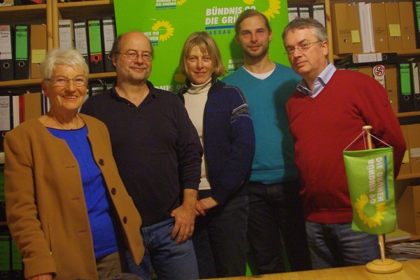 BÜNDNIS 90/DIE GRÜNEN Fraktion Kreistag Passau