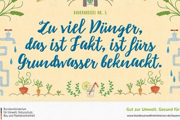 Wieder zurückgezogenes Plakat des Bundesumweltministeriums