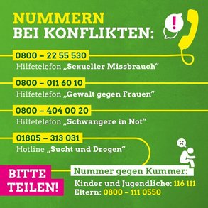 Corona-Hotlines